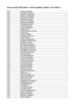 Elenco tecnici 2015 da pubblicare.pdf