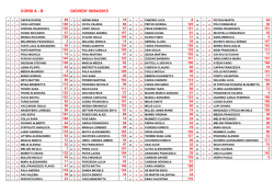 Anteprima - Liceo Pacinotti