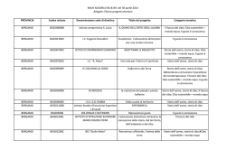 L`azienda vitivinicola Le Vegre si estende su 27 ettari di collina in