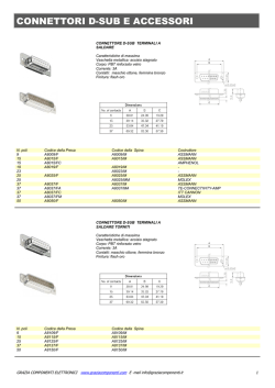 CONNETTORI D-SUB E ACCESSORI - Grazia Componenti Elettronici