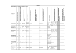 DTL Varese - Ministero del Lavoro e delle Politiche Sociali