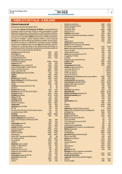 I MERCATI IN ITALIA - A MILANO