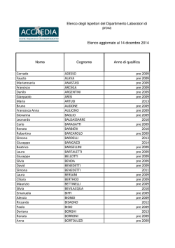 Elenco degli Ispettori del Dipartimento Laboratori di prova