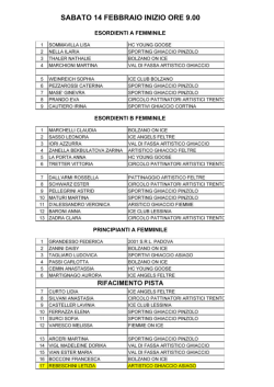 SABATO 14 FEBBRAIO INIZIO ORE 9.00