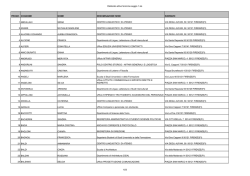 Elettorato attivo femmine seggio 1.xls PROGR. COGNOME NOME