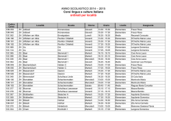 Elenco dei corsi ordinati alfabeticamente per localit&agrave;