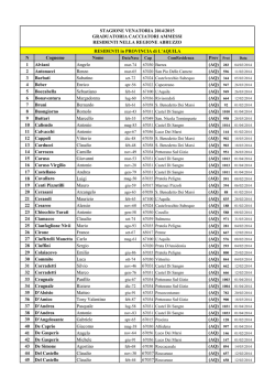 N Cognome Nome Prov Prot 1 Alviani Angelo (AQ