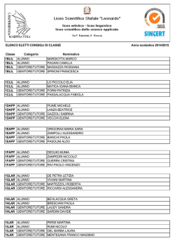 Elenco eletti solo nome - Liceo Scientifico Leonardo