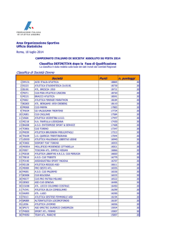 Classifica CdS Assoluto Donne - Gruppo Atletico Aristide Coin
