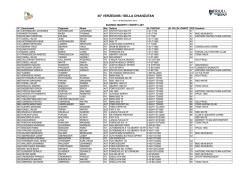 Elenco iscritti - 45a Verzegnis