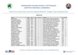 Iscritti - Pattinaggio Monza Artistico Biassono Rotelle