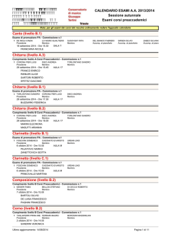 Esami_Sper_PerDisciplina_ConCand_r preaccademici