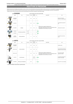 RIDUTTORI DI PRESSIONE