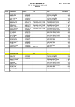 tour du leman juniors 2015 trophee franco