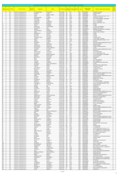 Graduatoria Definitiva Terza Fascia ATA