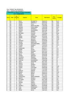 Graduatoria Definitiva III fascia Personale ATA 2014