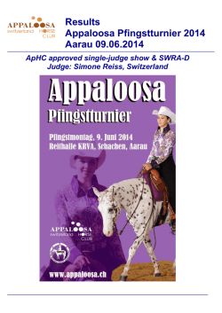 Does Cipro500 Mg Work For Gonorrhea (Ciprofloxacin) Does Cipro