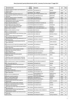 Elenco Associazioni sportive dilettantistiche del 2014