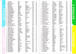 Rievocazione Storica 2014 - Le batterie