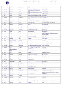 AmCham Business Mission to Washington D.C. 23