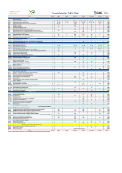 Corsi Pubblici SAS 2014