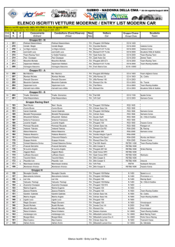 Auto Moderne - Trofeo Luigi Fagioli