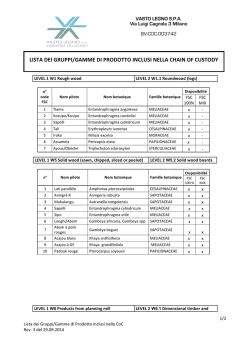 Lista dei gruppi-gamme di prodotto FSC