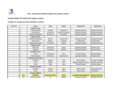 AICL - Associazione Italiana Cavallo Puro Sangue