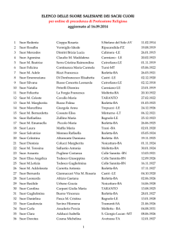Elenco religiose al 16.09.2014 - Suore Salesiane dei Sacri Cuori