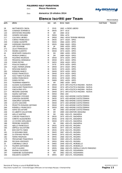 256189 (1) - Sicilia Running