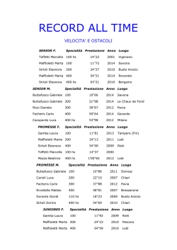 Anhalter Bunker Berlin: Die bewegte Geschichte eines