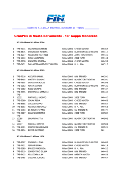 18&deg; Coppa Manazzon - Rari Nantes Trento