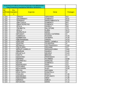 Fa sci a Profilo Pos. Graduatori a Cognome Nome Punteggio 3 CS 1