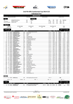 Continental Cup Oberwiesenthal (GER) 2015 Einzel FT - Xc-Ski
