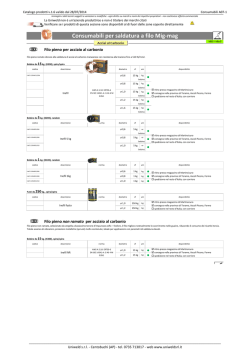 catalogo in pdf