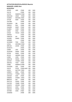 ACTIVATION 69LR/DX By 69LR101 Mauricio
