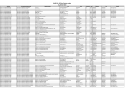 CAF UIL SPA a Socio unico - Universit&agrave; degli Studi di Messina
