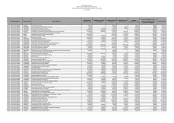 KA103 &ndash; Mobilit&agrave; a.a. 2014/2015 - Erasmus+, Il sito Italiano del