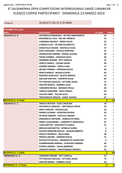 adulti elenco partecipanti