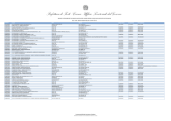 Sez. VIII - Autotrasporto per conto di terzi.