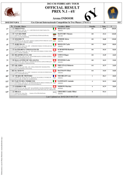 OFFICIAL RESULT PRIX N.1