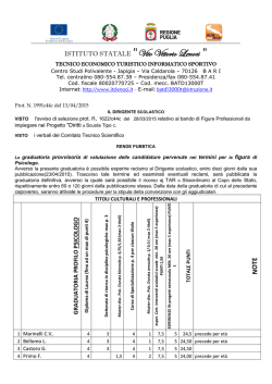 Pubblicazione graduatoria provvisoria relativo al