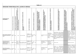 Circolare n. 388 in formato pdf