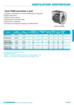 VENTILATORI CENTRIFUGHI