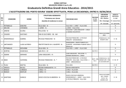 Graduatoria Definitiva Grandi Anno Educativo