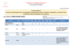 Elenco professionisti