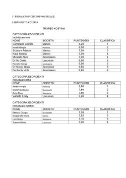 1&deg; prova Campionato Kostina