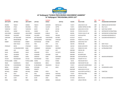 12&deg; Rallylegend &ldquo;PROVISIONAL ENTRY LIST&rdquo;
