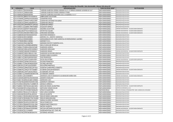 ID DOMANDA CUAA DENOMINAZIONE "NON RIC/NON AMM