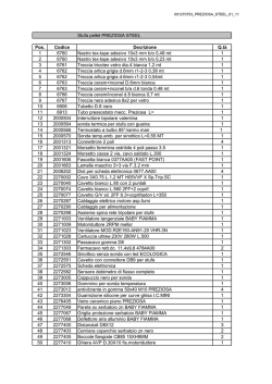 Stufa pellet PREZIOSA STEEL Pos. Codice Decrizione Q.t&agrave; 1 6760